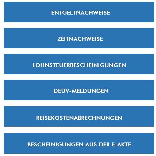 entgeltnachweis, zeitnachweis, lonhnsteuerbescheinigung, digital, passwort, email, reisekosten, e-akte