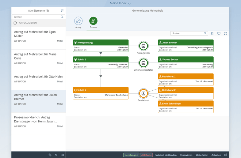 MSS Fiori 3