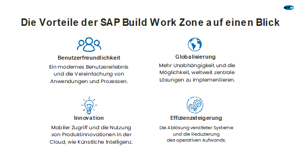 Vorteile der SAP Build Work Zone