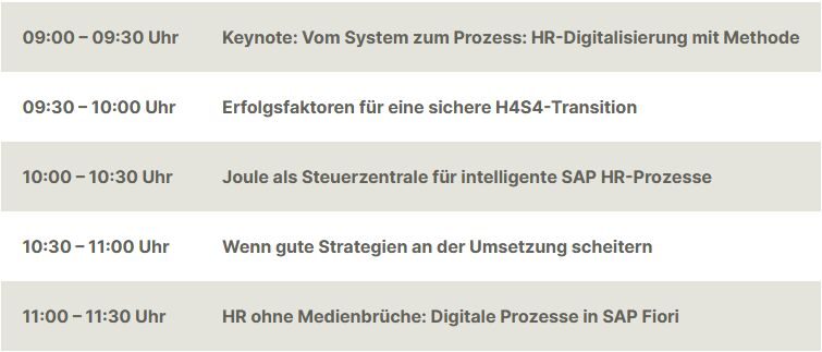 Wenn du dir derzeit Gedanken darüber machst, wie du eure HR-Prozesse in SAP digitalisieren kannst…